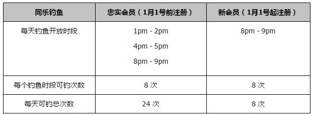 在不敌狼队的比赛中，切尔西吃到了6张黄牌。